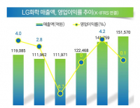 탑 기사 이미지