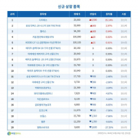 기사 이미지