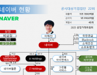 탑 기사 이미지