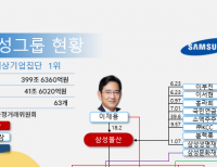 탑 기사 이미지