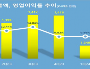 기사이미지