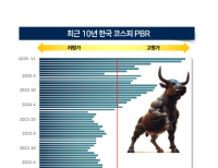 탑 기사 이미지