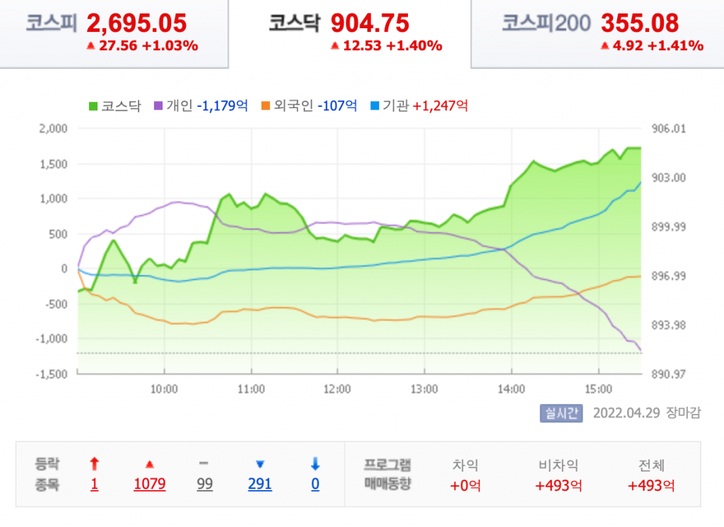 스크린샷 2022-04-29 오후 4.49.12