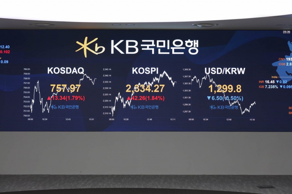 (사진) 20220707 딜링룸 15시 30분 장마감 1