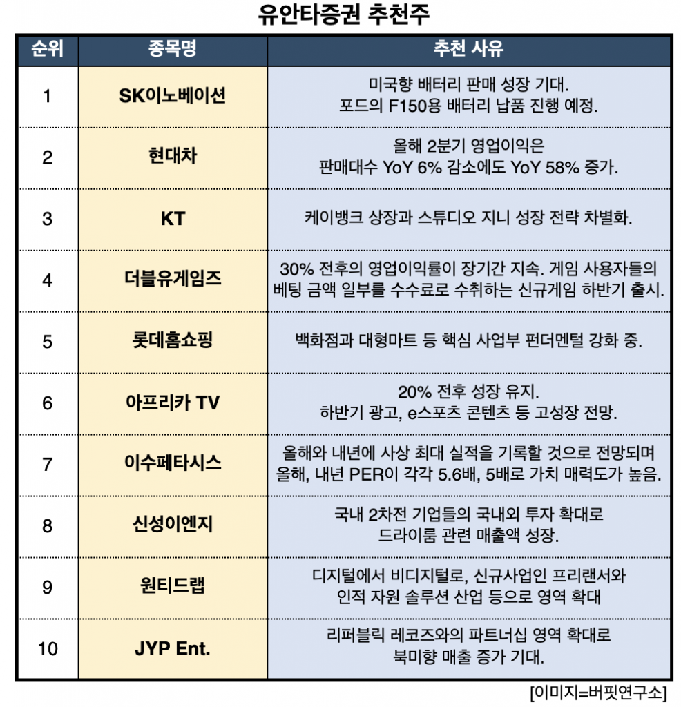 스크린샷 2022-08-24 오후 1.07.39