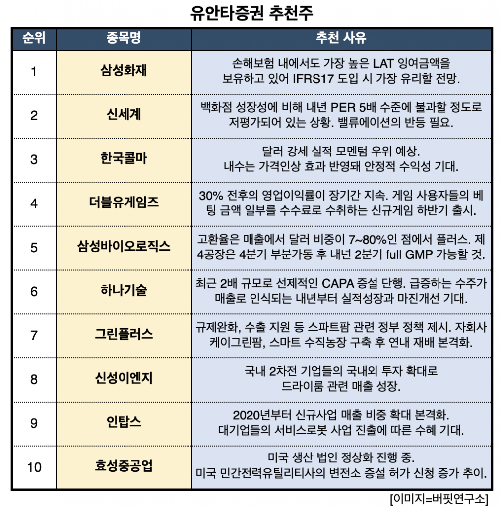 스크린샷 2022-10-05 오전 8.33.52