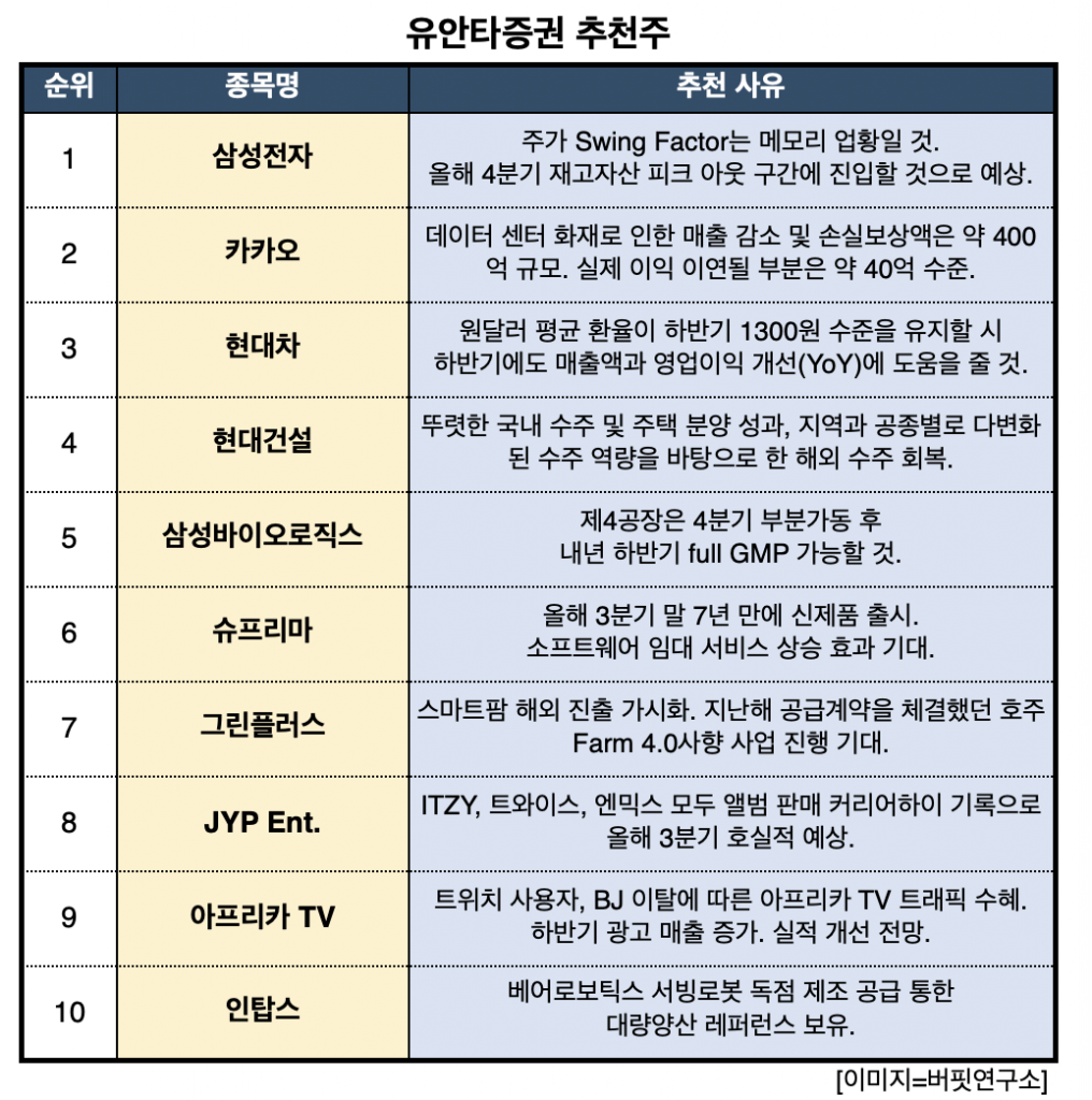 스크린샷 2022-11-02 오후 4.03.18