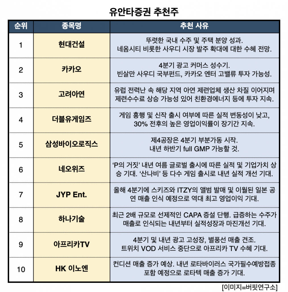 스크린샷 2022-12-07 오후 1.14.42