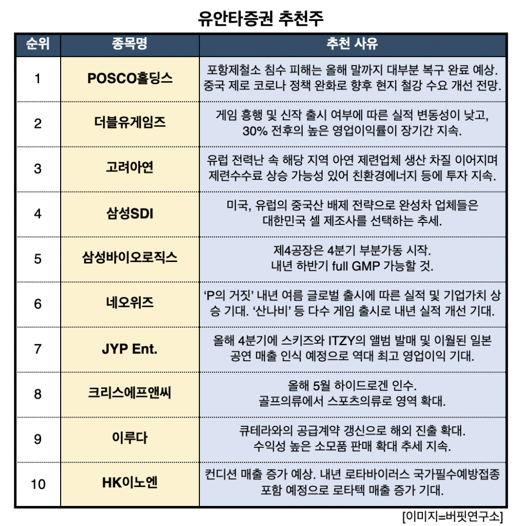 스크린샷 2022-12-21 오후 2.01.20