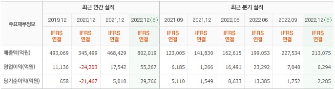 화면 캡처 2023-01-18 084508