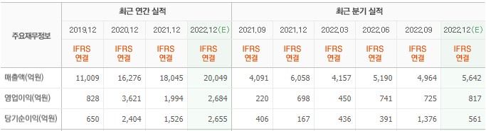 화면 캡처 2023-01-31 084438