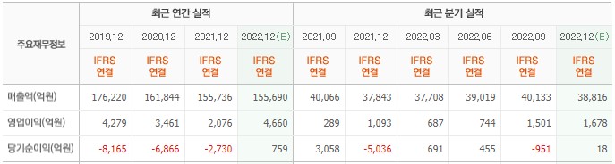 화면 캡처 2023-02-17 082513